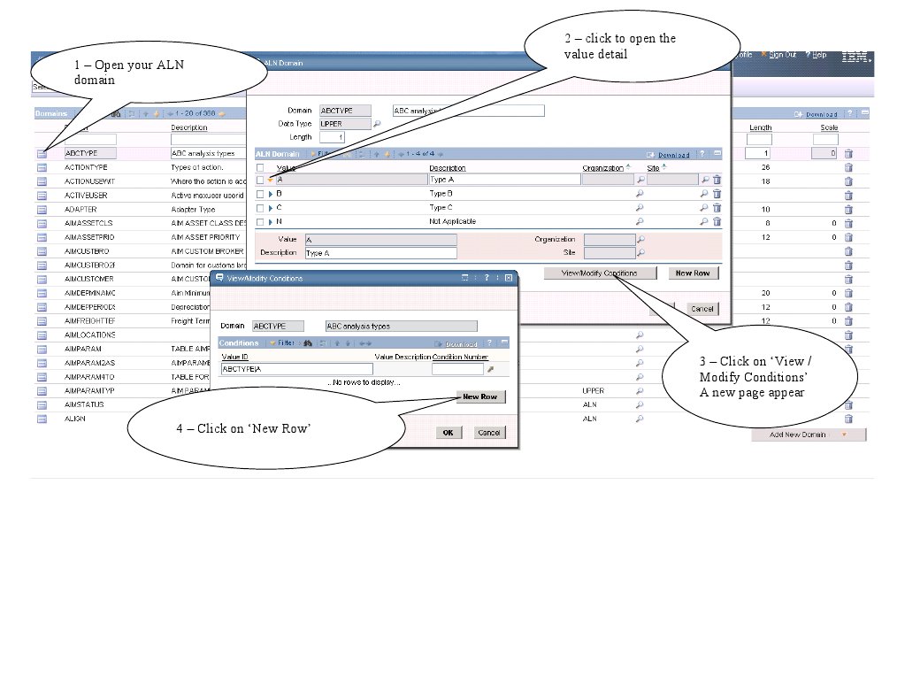 How to Modify ALN Conditions | PDF | Software | Areas Of Computer Science