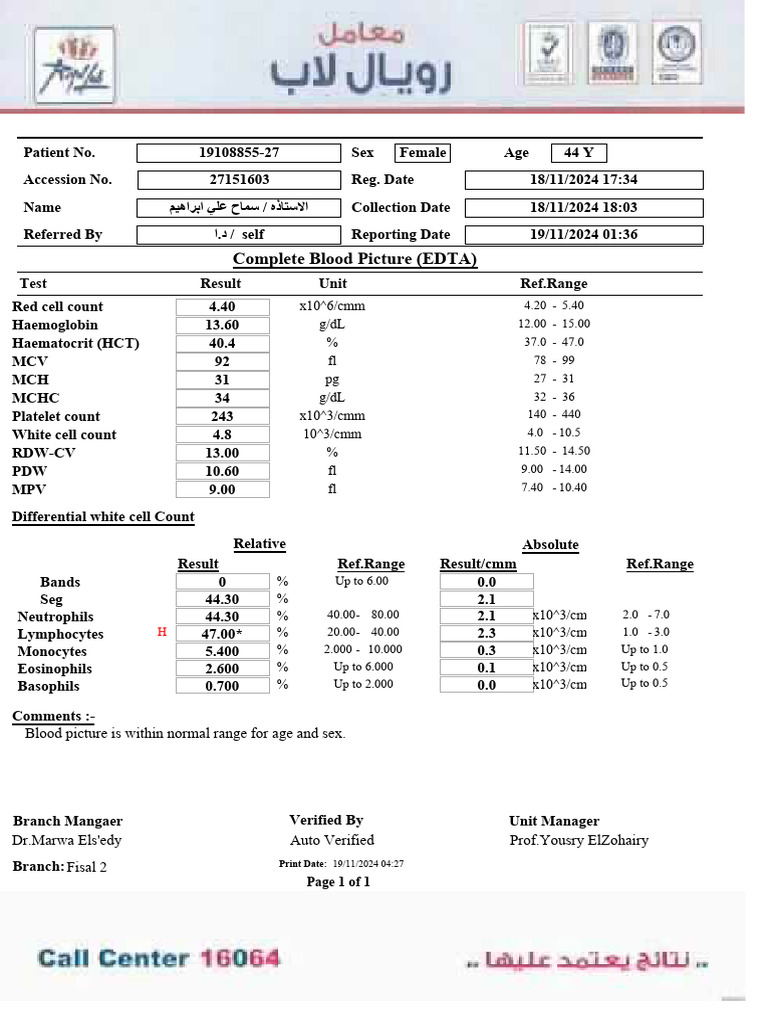 364 1962 3 27000020980380 191124042741 CBC Complete Blood Picture | PDF ...
