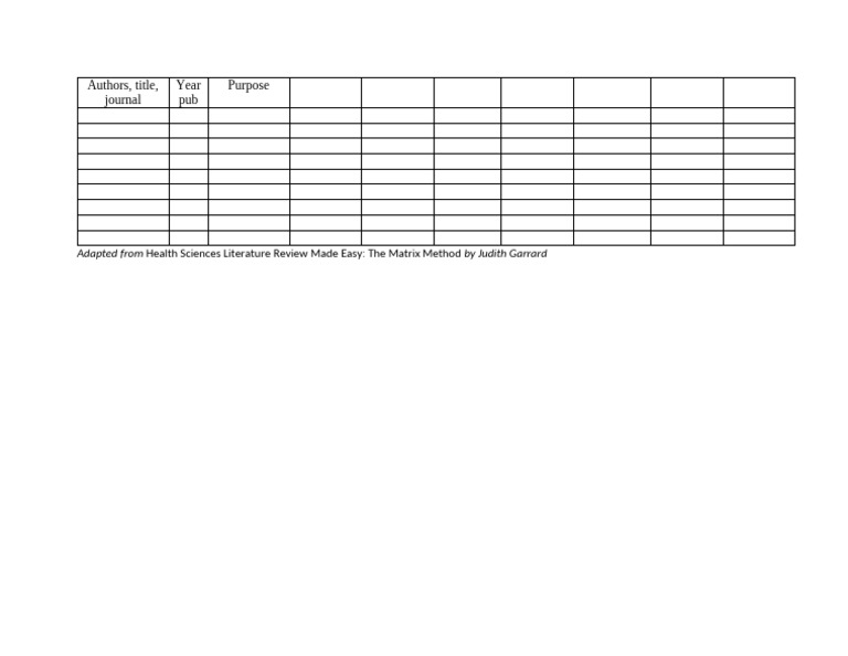 Review Matrix Word Template | PDF