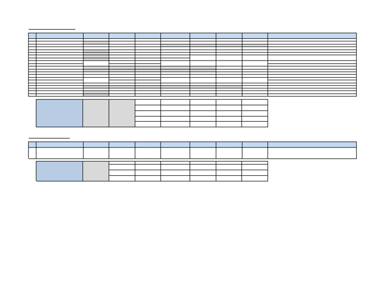 Software Compatibility Matrix Overview | PDF | Computing | Digital ...
