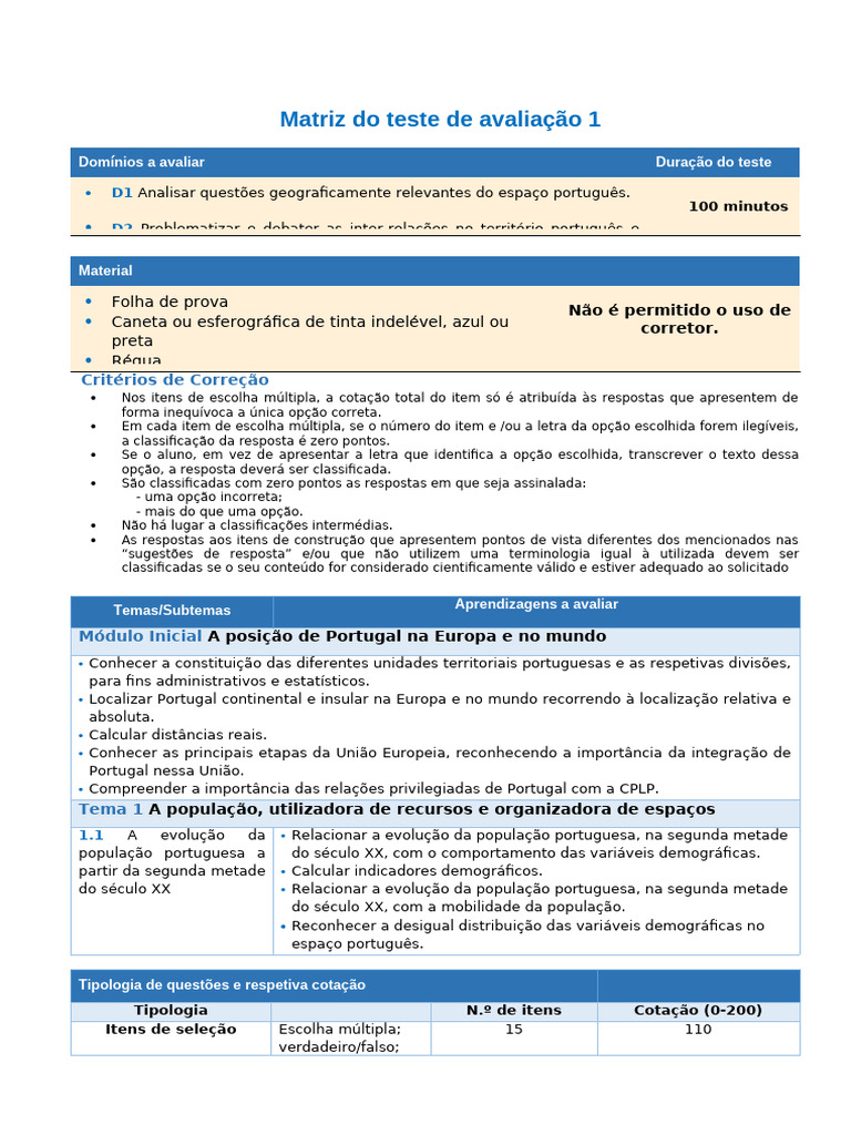 Matriz de Avaliação do Teste 1 | PDF | Portugal | População mundial