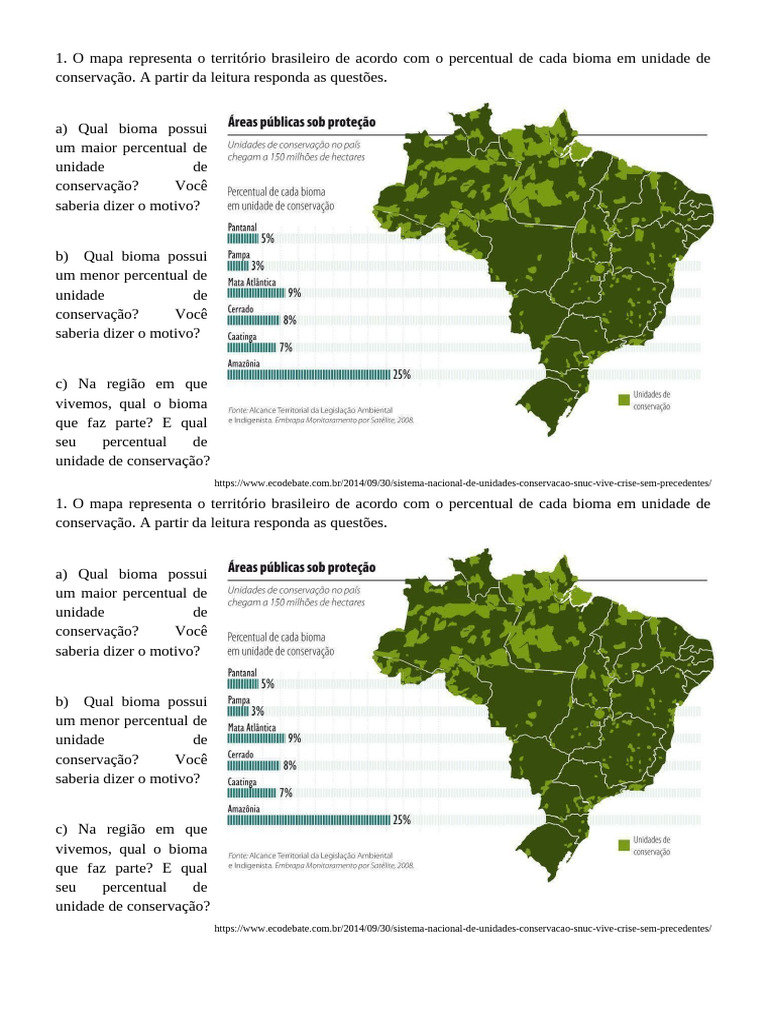 Percentual de Biomas no Brasil | PDF