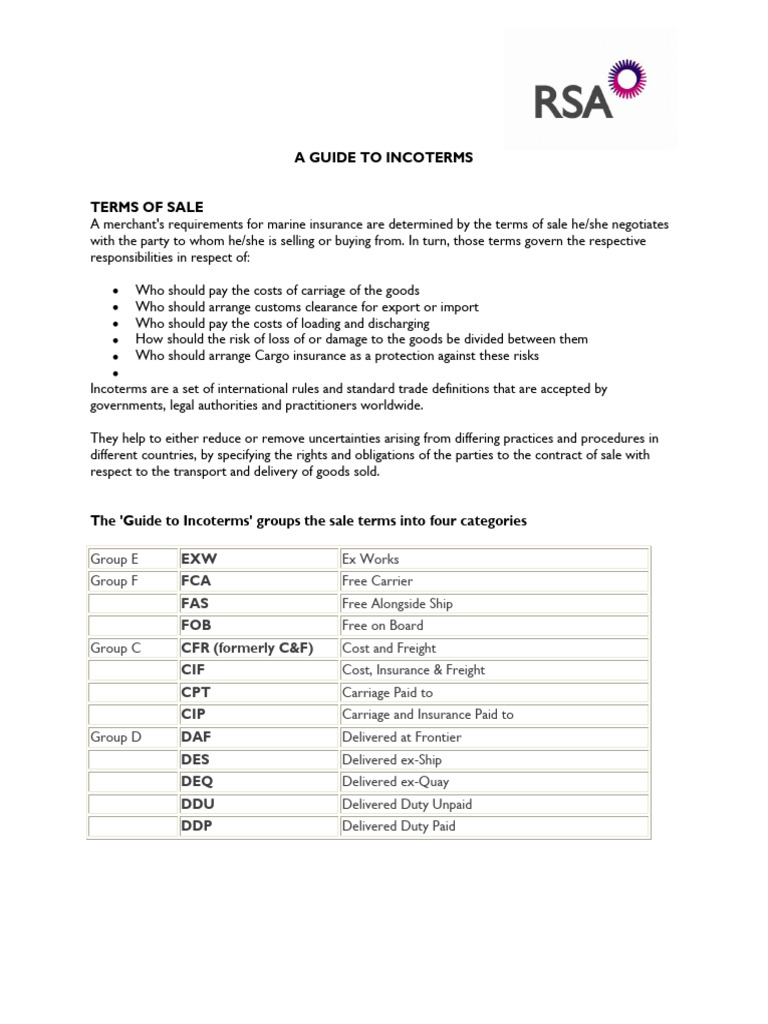 Incoterms intelligence overview