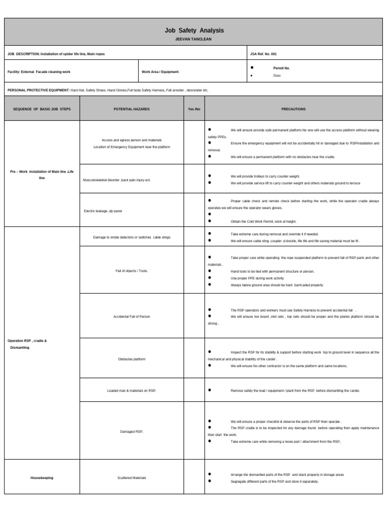 Job Steps for RSP Installation Safety | PDF | Personal Protective ...