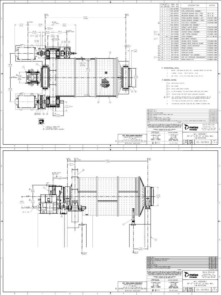 BM Assembly | PDF