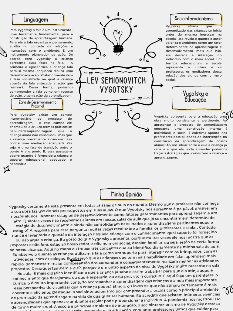 Vygotsky: Fala e Aprendizagem Social | PDF | Aprendizado | Sociologia