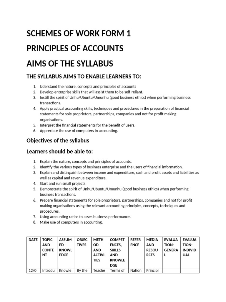 Accounting Scheme of Work Overview | PDF | Accounting | Debits And Credits