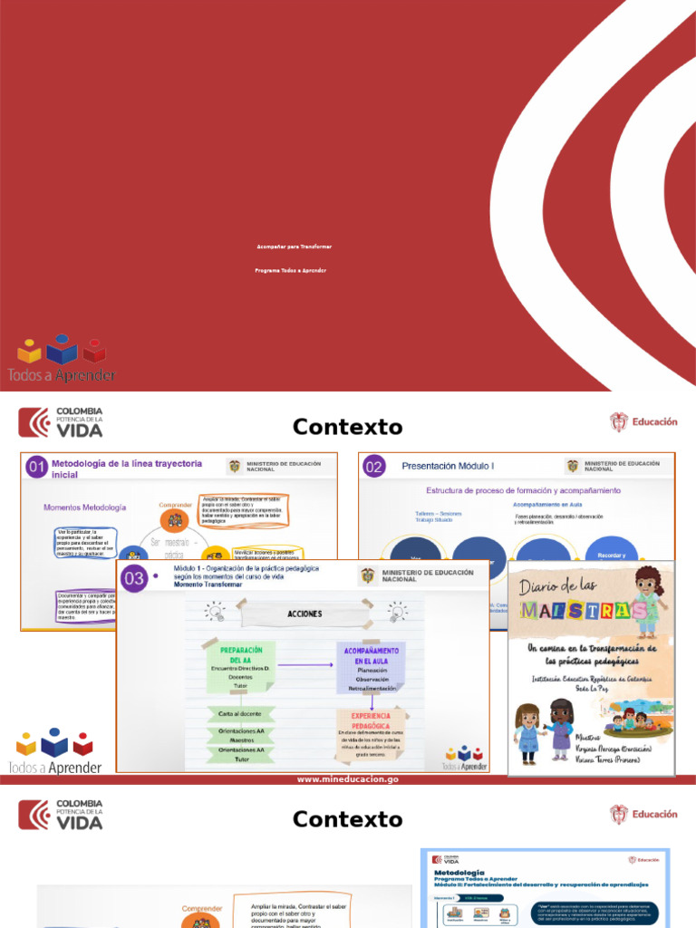 Formación Docente para la Transformación | PDF | Maestros | Aprendizaje