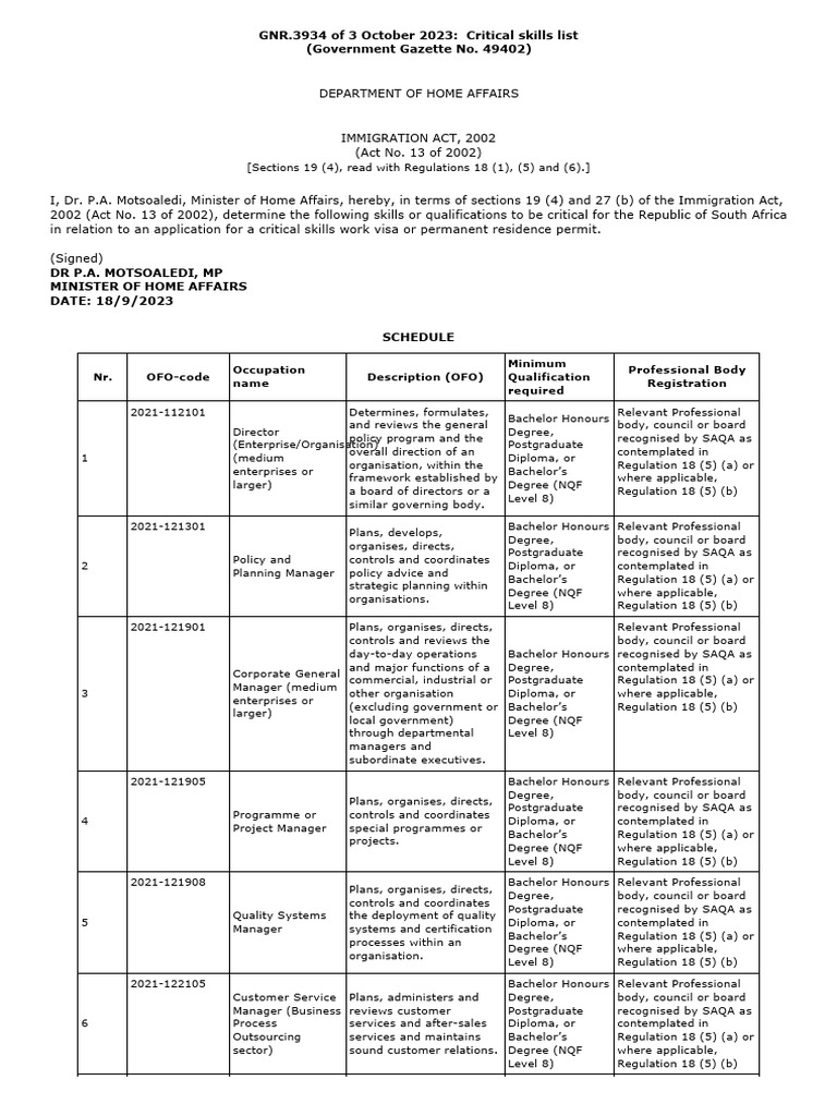 Critical Skills List 2023 | PDF | Academic Degree | Diploma