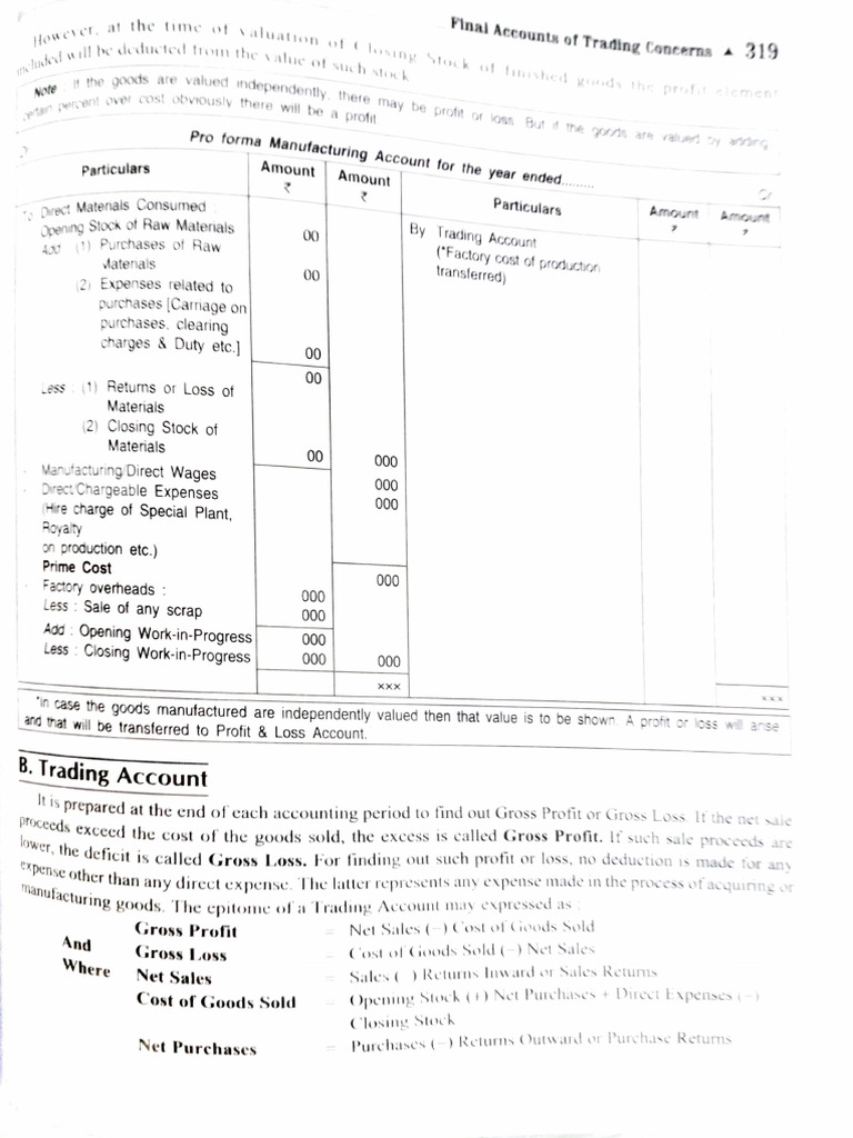Notes On Trading, Profit & Loss Account & Balance Sheet | PDF
