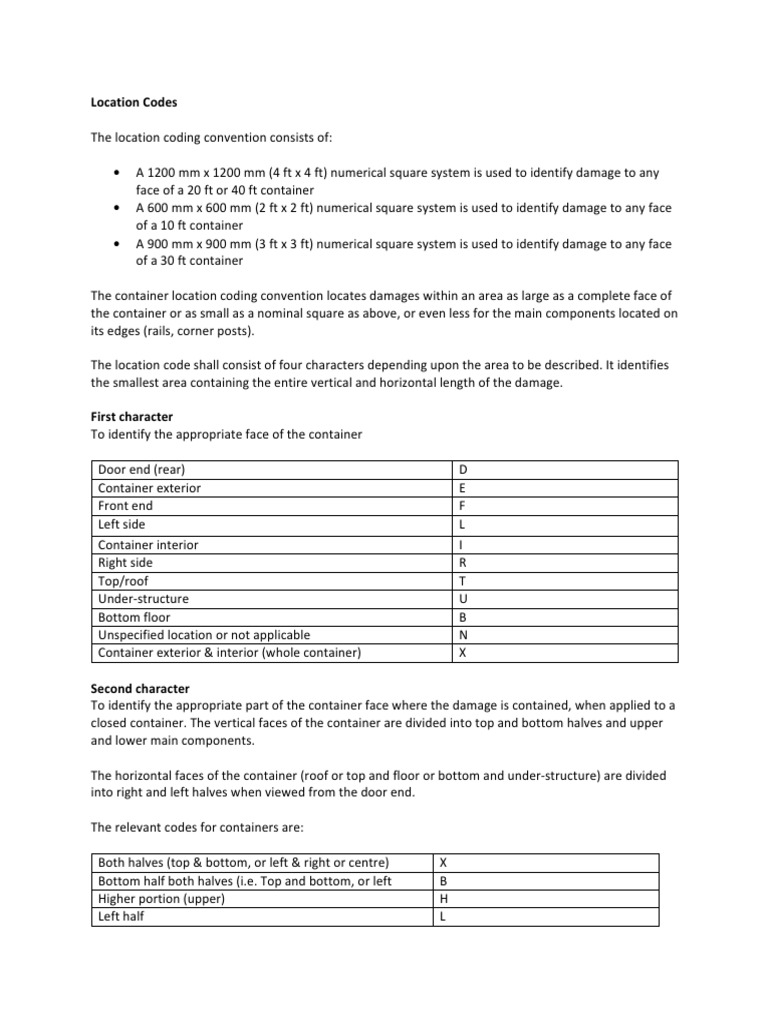 Container Damage Location Codes | PDF | Door