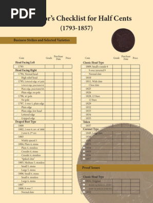 Collectors Checklist Half Cents | PDF | Money | Dollar
