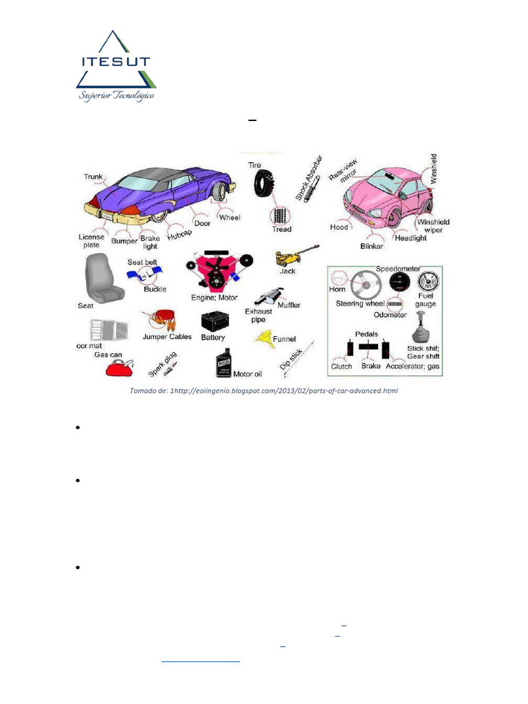 2.3 The Parts of The Car | PDF | Vehículos terrestres | Partes de vehículo