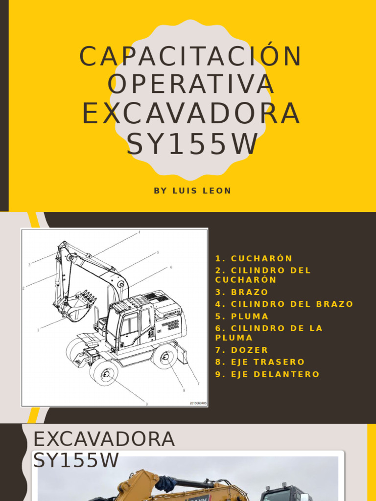 Capacitación Excavadora SY155W | PDF | Máquinas | Cambiar