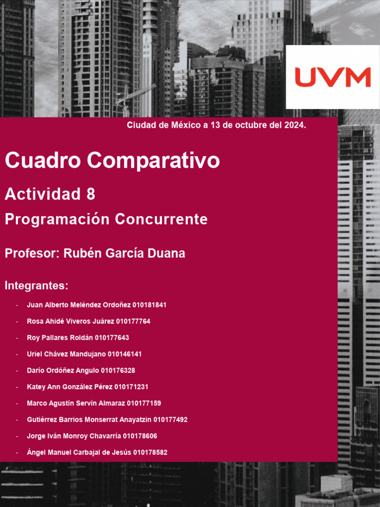 Herramientas de Programación Concurrente | PDF | Java (lenguaje de ...