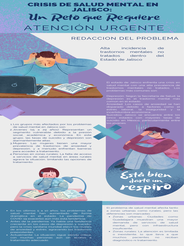 Crisis de Salud Mental en Jalisco | PDF | Trastorno depresivo mayor ...