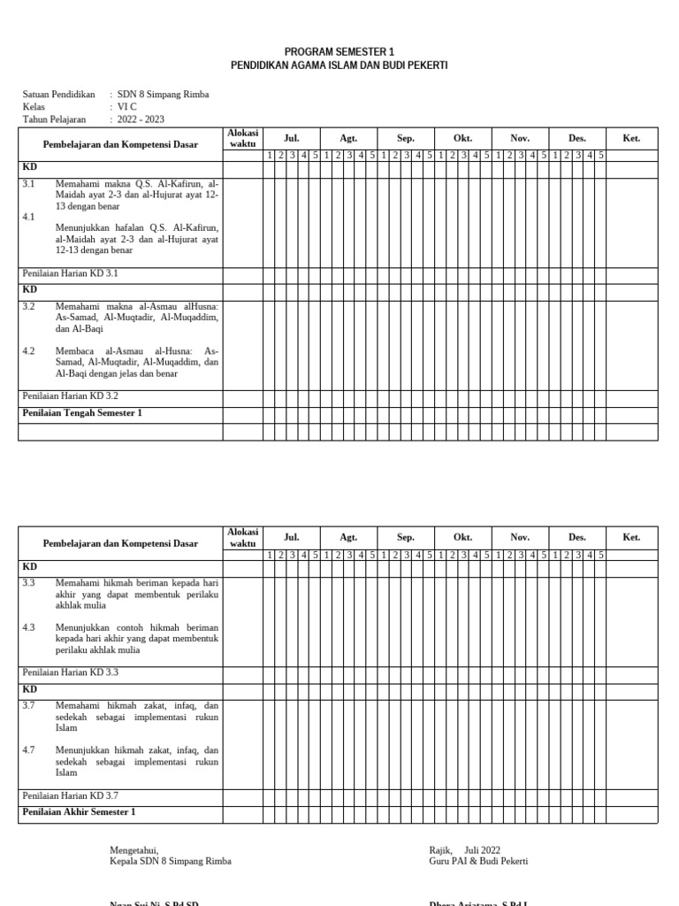 PROGRAM SEMESTER 1 KELAS 6 PAI | PDF