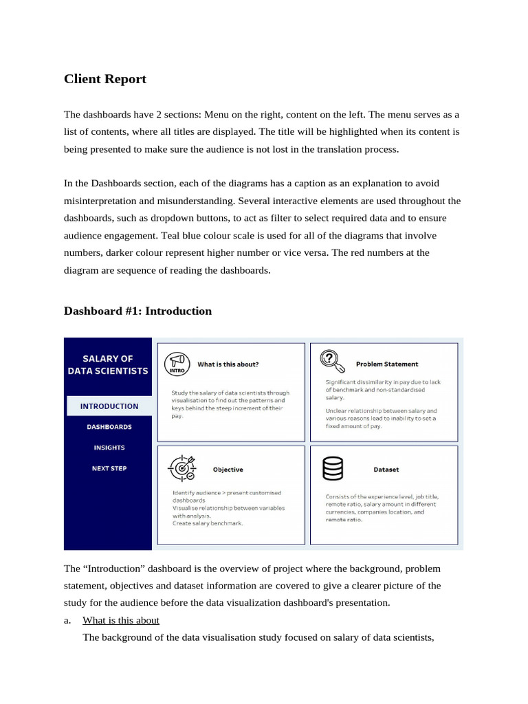 Data Scientist Salary Dashboard Analysis | PDF