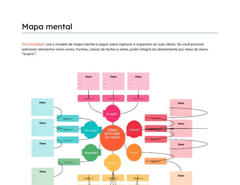 Modelo de Mapa Mental para Ideias | PDF