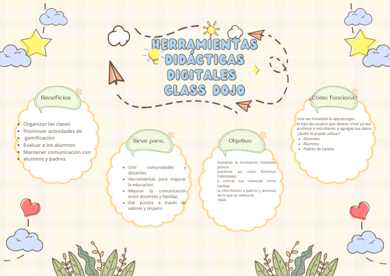 Cream Colorful Pastel Cute Illustration SWOT Analysis Graphic Organizer ...
