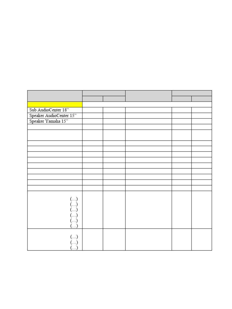 Checklist Sound and Lighting Equipment | PDF | Acoustics | Recording