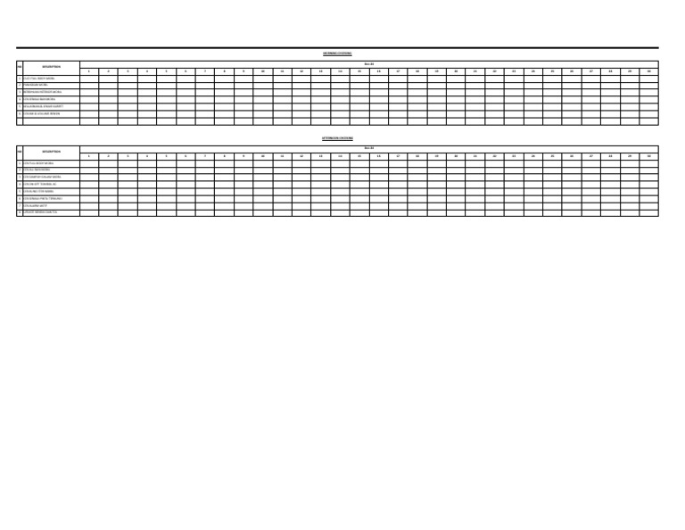 Check Sheet Driver | PDF