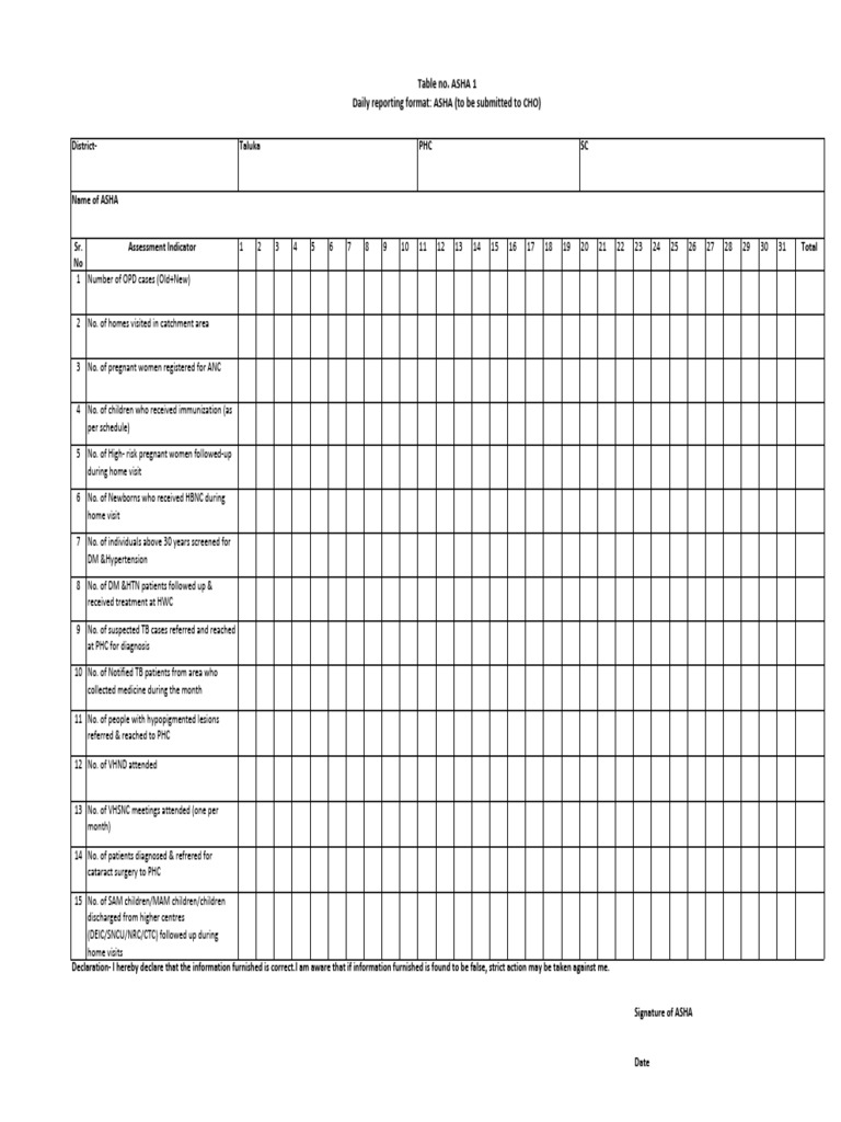 HBNC Visit Schedule Overview | PDF | Tuberculosis | Causes Of Death