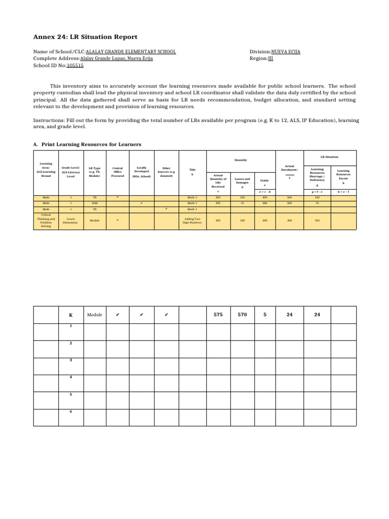 LR Inventory Report for Alalay Grande School | PDF | Cognition ...
