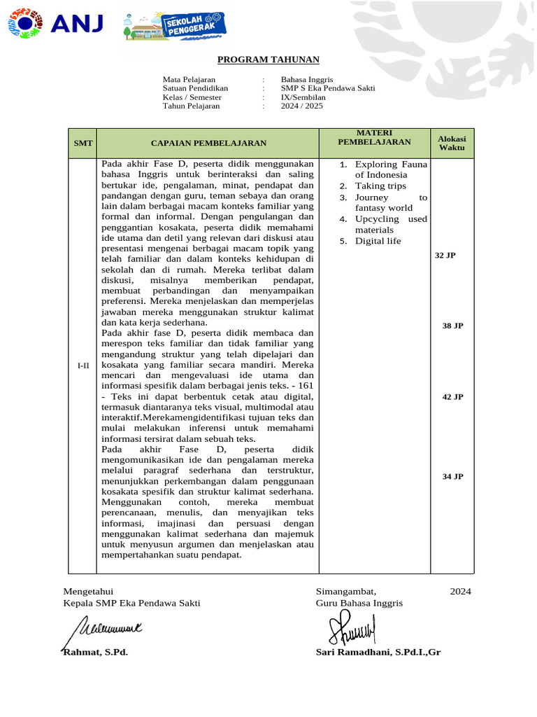 1.3 Prota KLS 9 2024 2025 | PDF