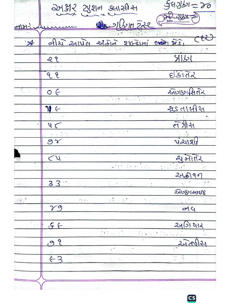 STD 1 and 2 Gannit Test Paper Tution | PDF