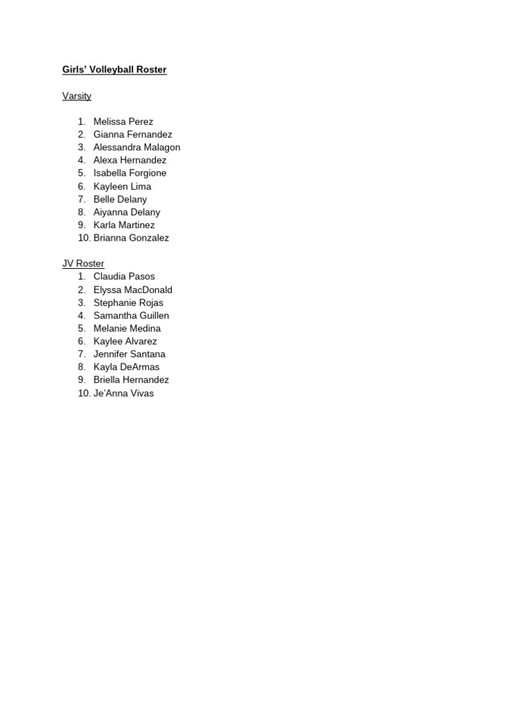 2023 Girls' Volleyball Team Roster | PDF