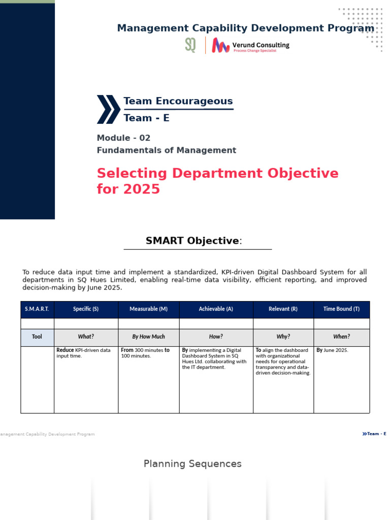 Module 2 Planning Process Pdf Performance Indicator Goal