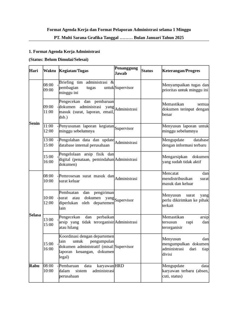 Format Agenda Kerja Dan Format Pelaporan Administrasi Selama 1 Minggu | PDF