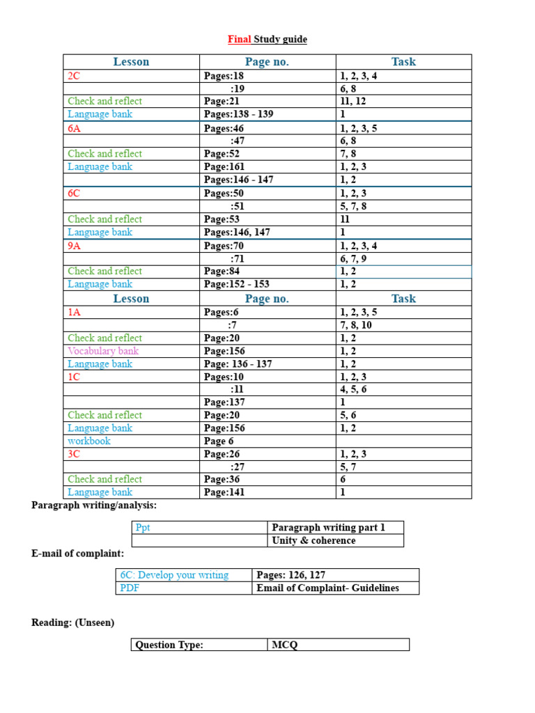 Comprehensive Study Guide Overview | PDF | Human Communication ...
