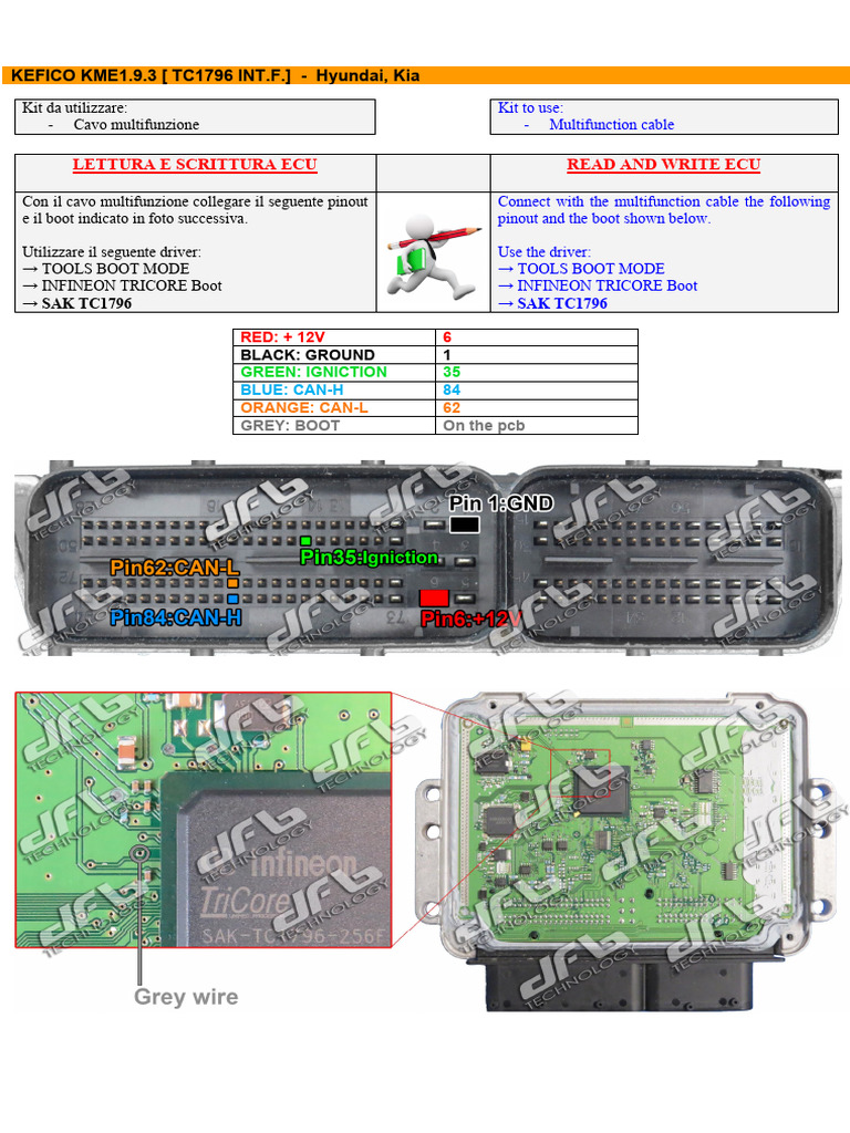 Tricore Hyundai Kia Kme1.9.3 1793 | PDF