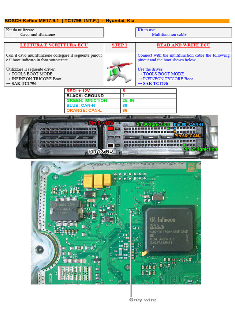 Tricore Hyundai Kia Me17.9.1 1796 Intflash | PDF