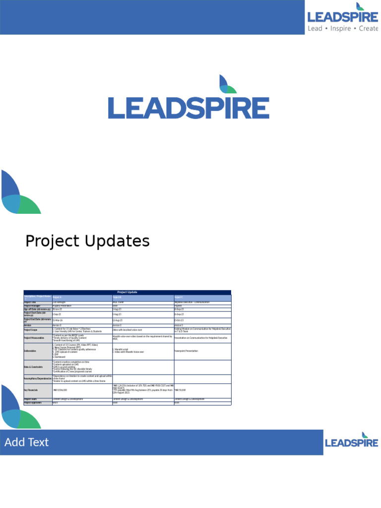 Project A-C Updates & Deliverables | PDF | Microsoft Power Point ...