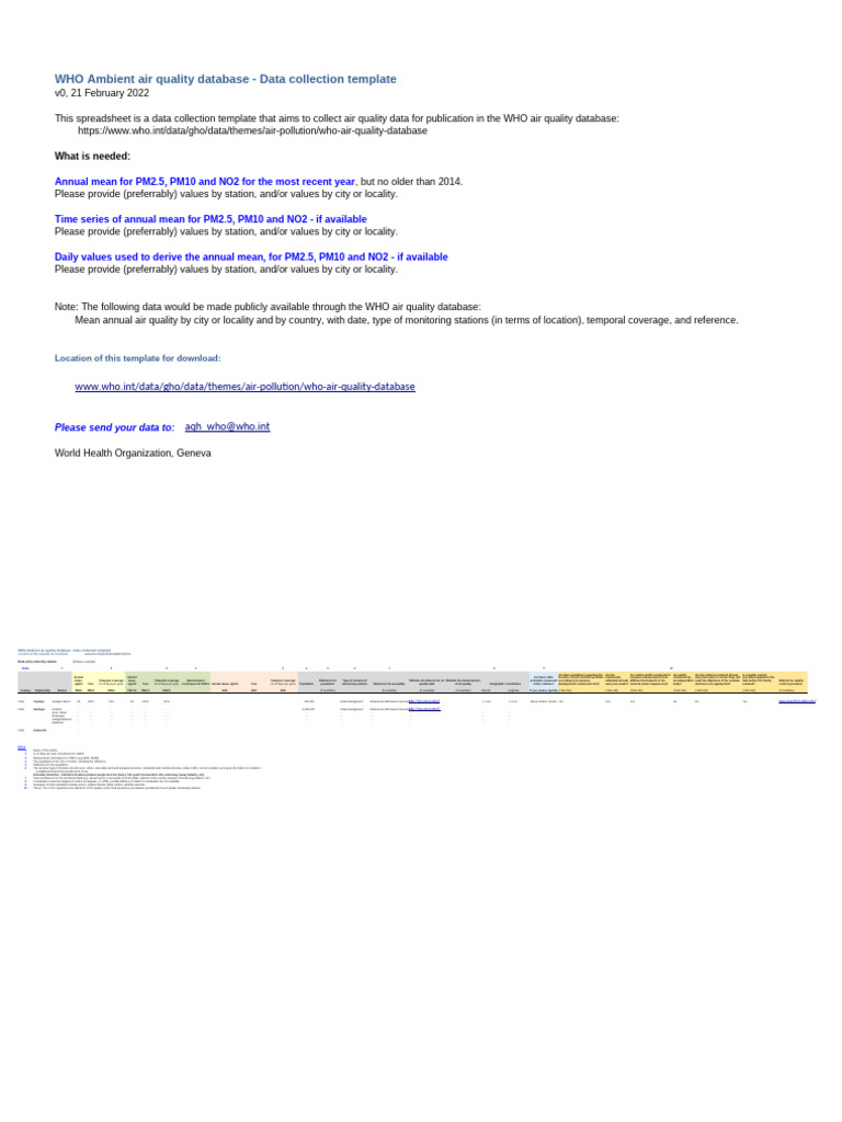 WHO Air Quality Data Collection Template | PDF | Particulates ...