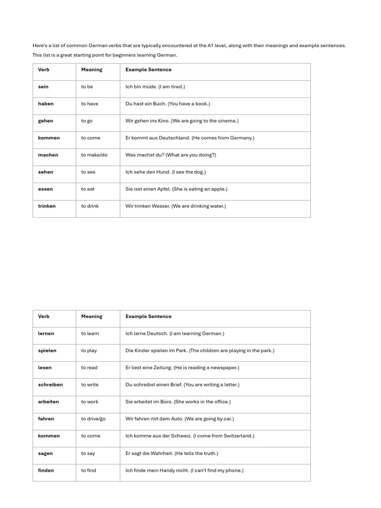 Common German verbs for beginners | PDF | Linguistic Typology | Language Mechanics