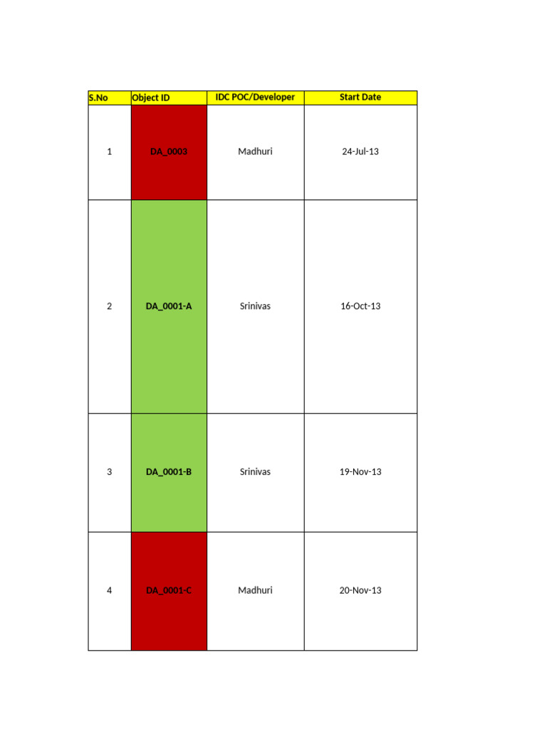 Project Development Status Report | PDF