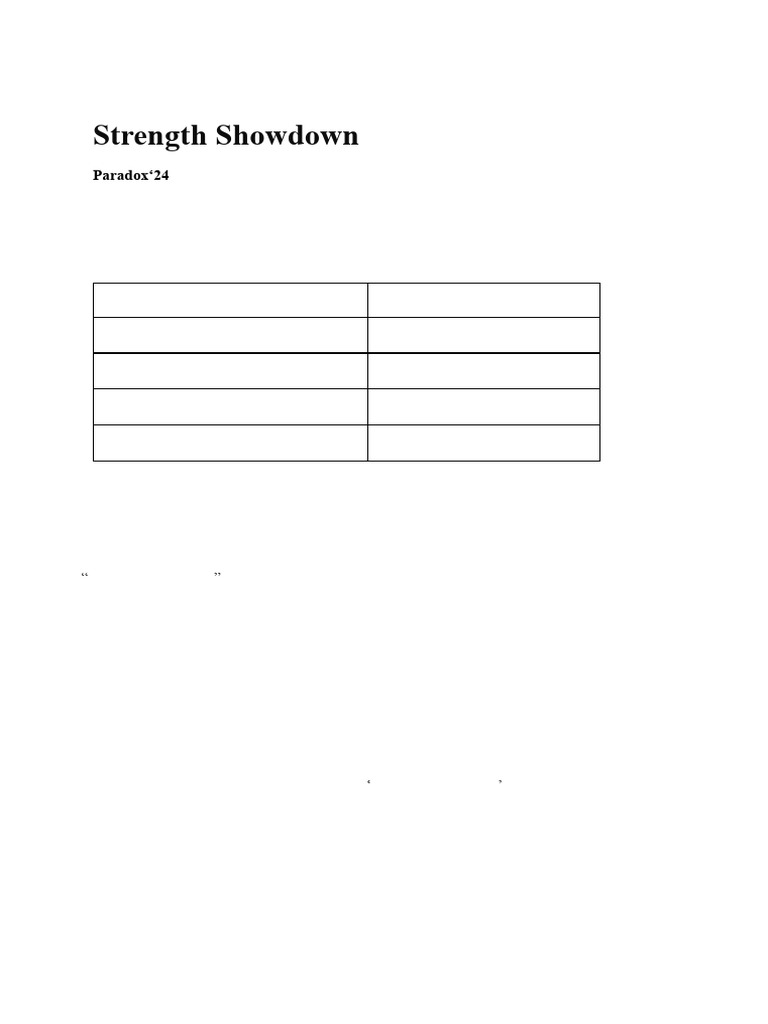 Strength Showdown: Powerlifting Event | PDF | Weight Training ...
