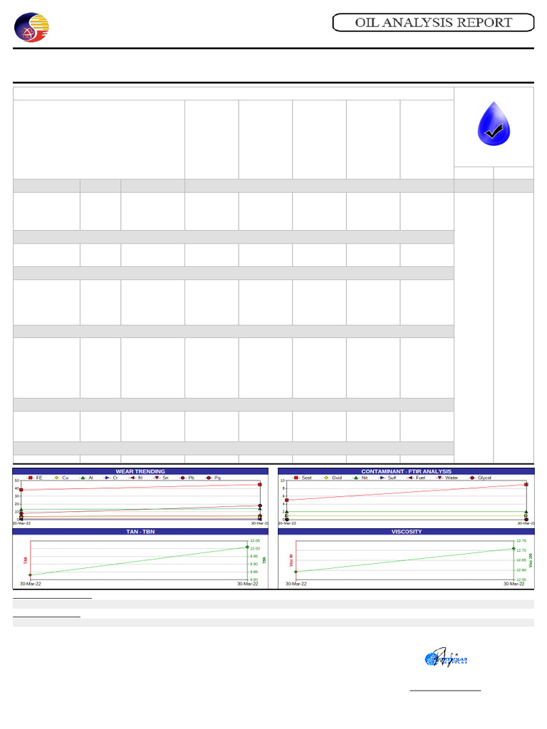 DTHN 050 - Engine - 2903 - Ob2205765 | PDF | Atoms | Sets Of Chemical ...