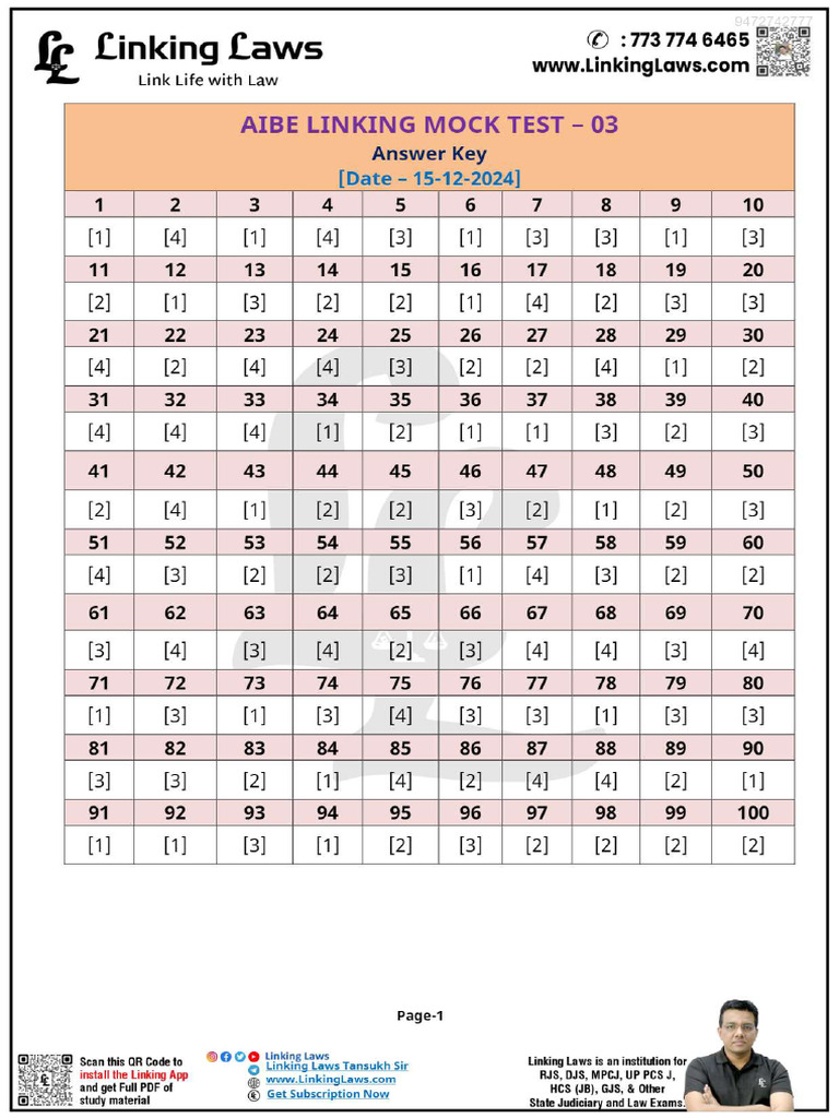 Mock Test 3 | PDF