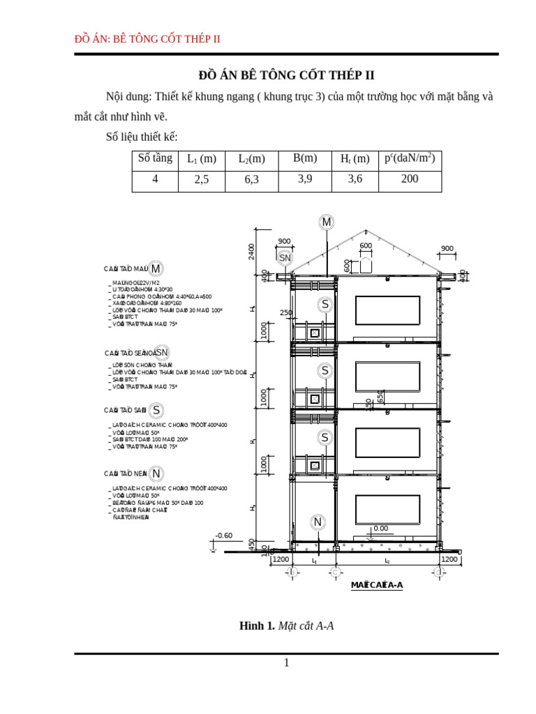 BTCT2 Xay Dung2x | PDF