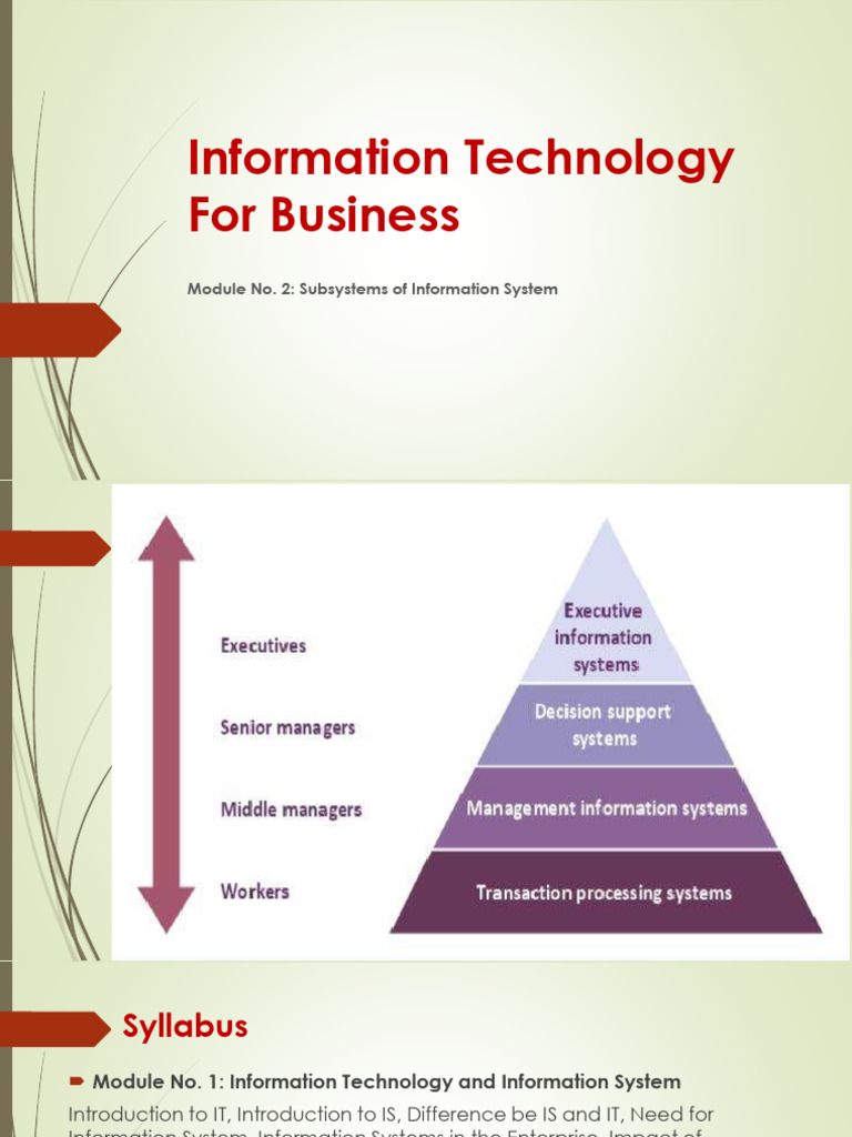 Information Technology For Business - Unit 2 | PDF | Decision Support ...