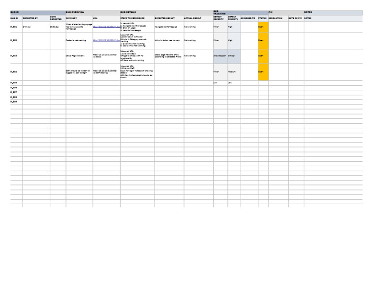 IC Simple Bug Report Template 10591 | PDF | World Wide Web | Internet & Web
