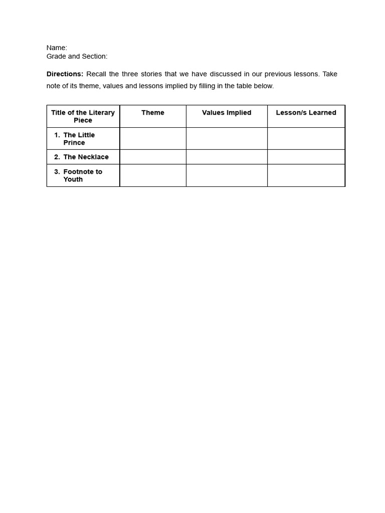 Lharra Loraine Ragadio - Lesson 5 - Learning Task 4 | PDF