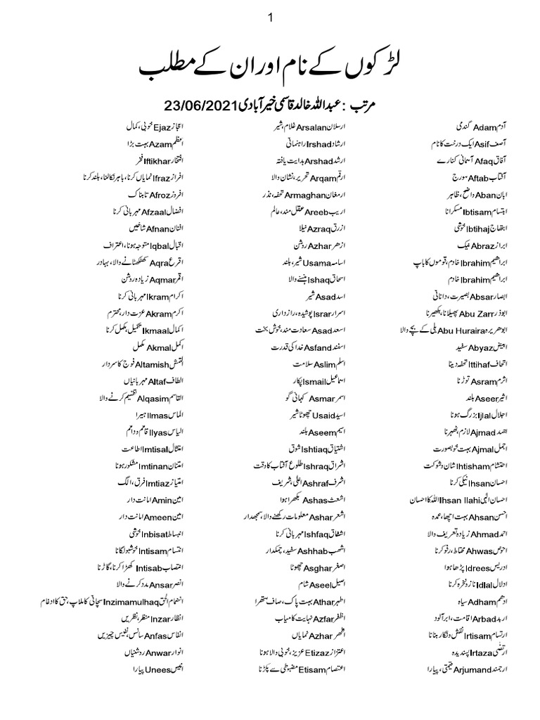 لڑکوں کے نام | PDF