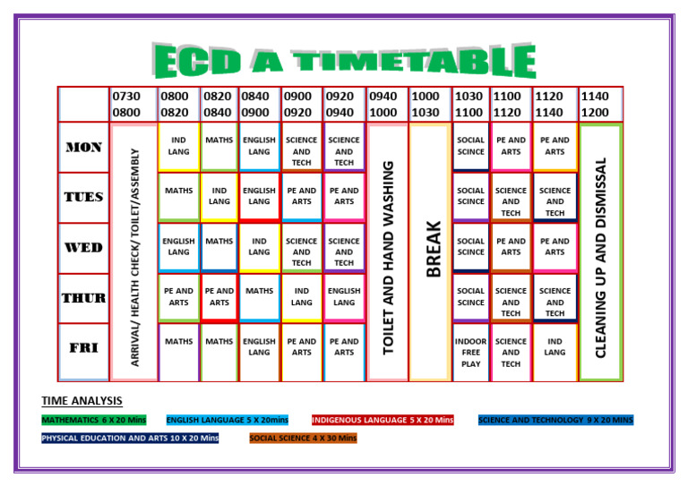 Grade 7 Timetable 2025 | PDF
