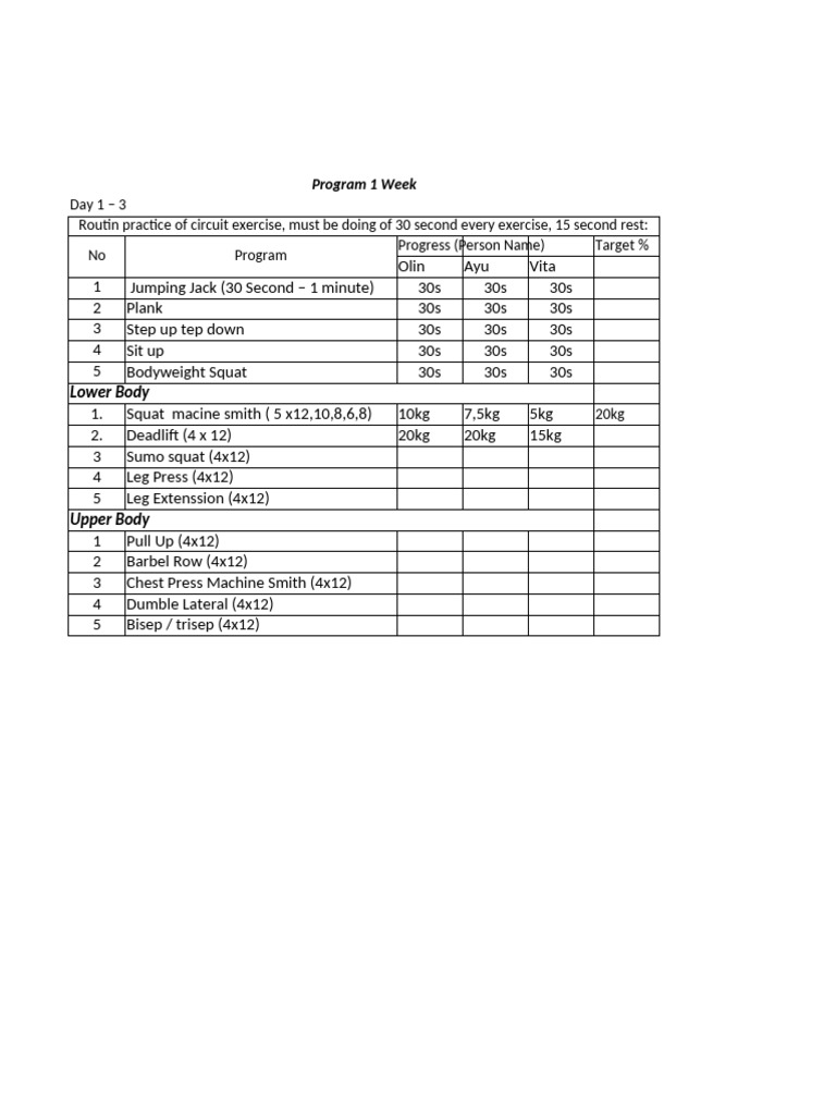 Program 1 WK | PDF